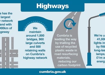 County Council cabinet approves five year strategy for highways