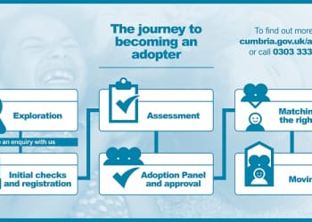 45 children in Cumbria currently waiting for a forever family