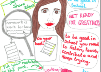Furness College announce winners of ‘Get Ready for Greatness’ campaign