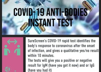 COVID-19 IgM and IgG instant result anti-body test now available in Whitehaven