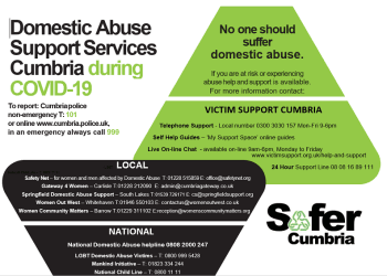 Don’t Suffer in Silence – Support for People Suffering Domestic Abuse