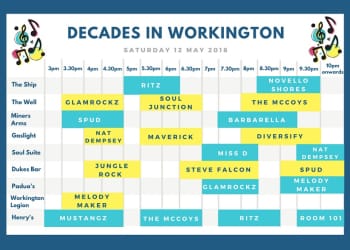 Event in Workington will feature music from across the Decades