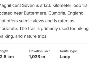 Magnificent 7 charity walk, 26th September 2020