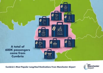 Cumbria’s favourite long-haul jaunts revealed as Manchester Airport unveils most popular routes
